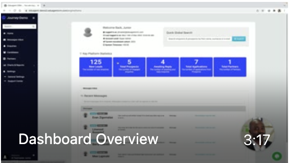 EduagentCRM - dashboard overview